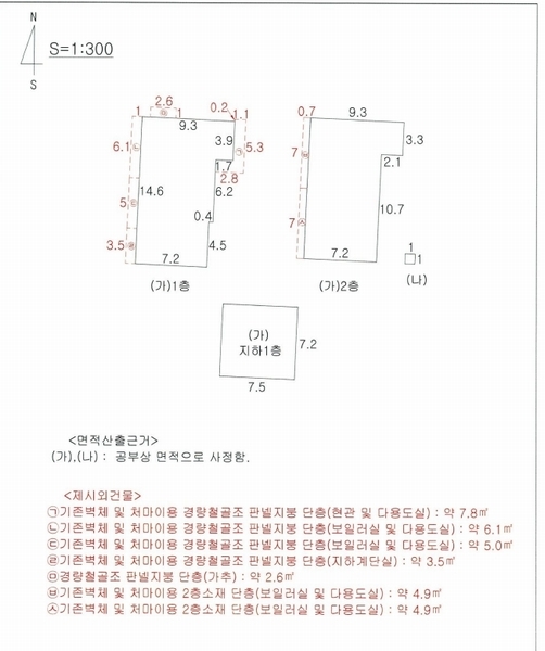 2025타경2801 대구광역시 달서구 본동 756-2 주택 경매 이미지
