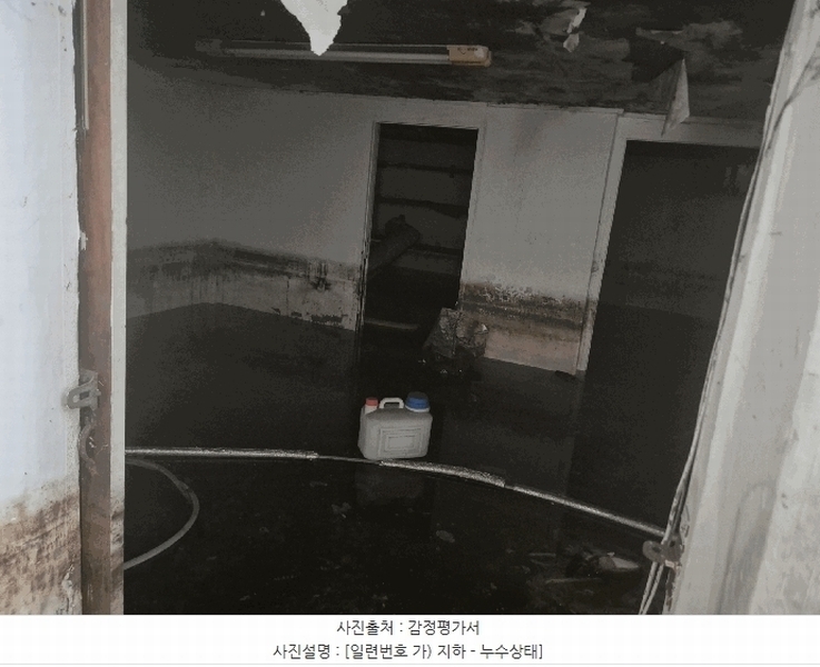 2025타경2801 대구광역시 달서구 본동 756-2 주택 경매 이미지