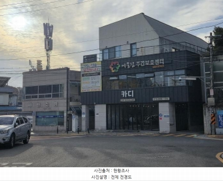 2025타경3286 대구광역시 달서구 장기동 361-1 근린시설 경매 이미지