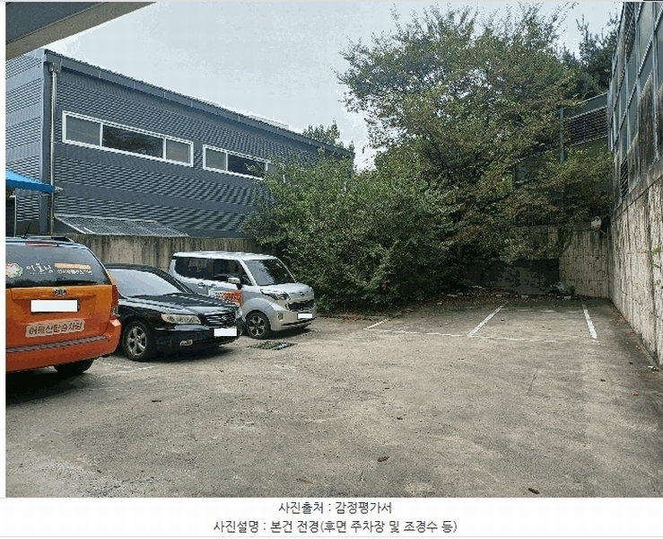 2025타경3286 대구광역시 달서구 장기동 361-1 근린시설 경매 이미지