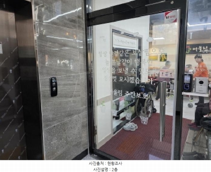 2025타경3286 대구광역시 달서구 장기동 361-1 근린시설 경매 이미지