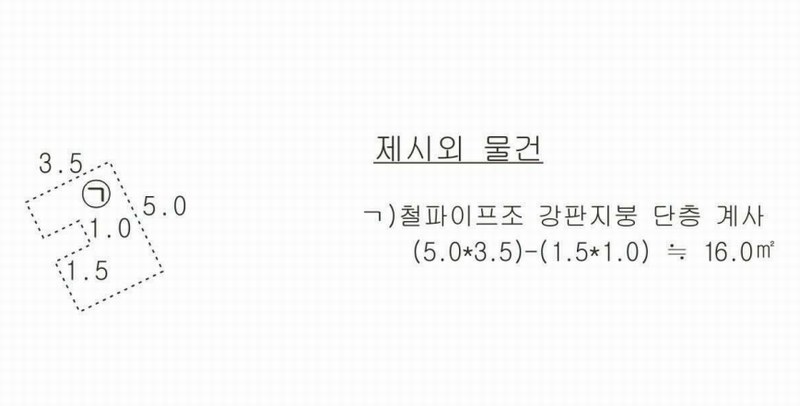 2025타경30954 경상북도 고령군 성산면 오곡리 70 대지 경매 이미지