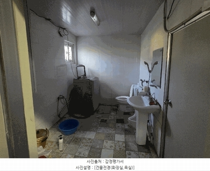 2025타경31068 대구광역시 달성군 유가읍 한정리 220-1 근린시설 경매 이미지