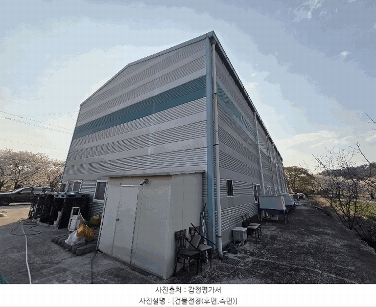 2025타경31068 대구광역시 달성군 유가읍 한정리 220-1 근린시설 경매 이미지