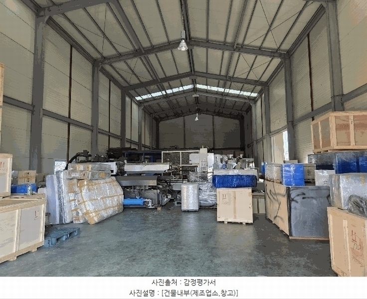 2025타경31068 대구광역시 달성군 유가읍 한정리 220-1 근린시설 경매 이미지