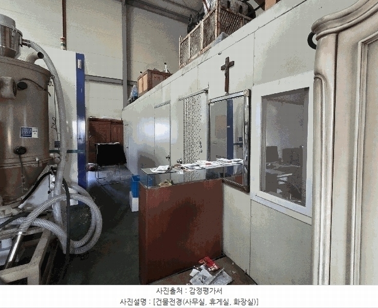 2025타경31068 대구광역시 달성군 유가읍 한정리 220-1 근린시설 경매 이미지