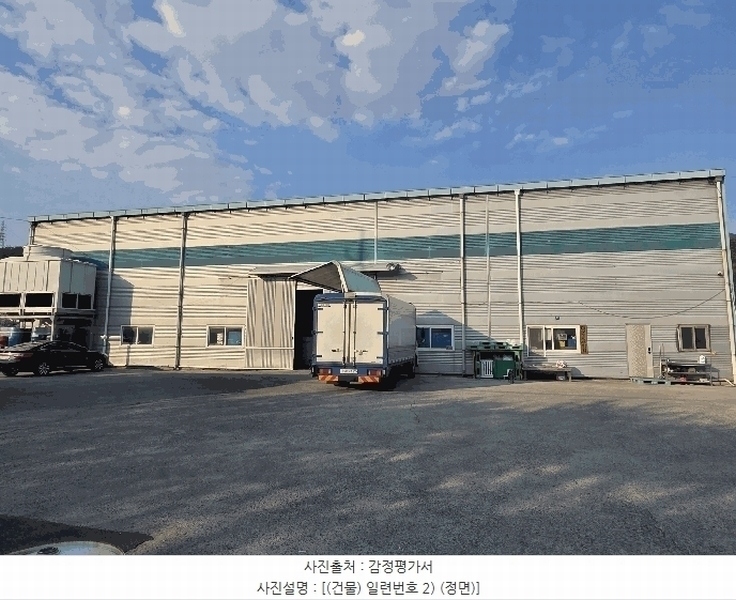 2025타경31068 대구광역시 달성군 유가읍 한정리 220-1 근린시설 경매 이미지