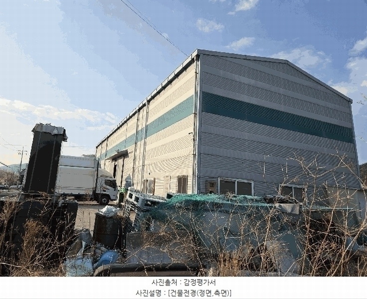 2025타경31068 대구광역시 달성군 유가읍 한정리 220-1 근린시설 경매 이미지