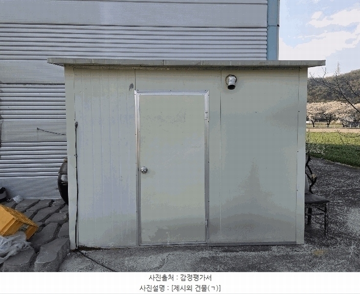 2025타경31068 대구광역시 달성군 유가읍 한정리 220-1 근린시설 경매 이미지