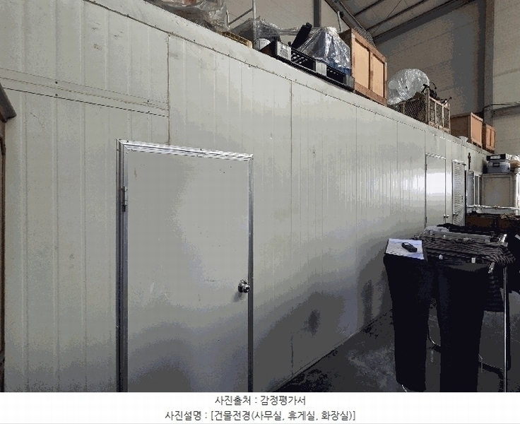 2025타경31068 대구광역시 달성군 유가읍 한정리 220-1 근린시설 경매 이미지