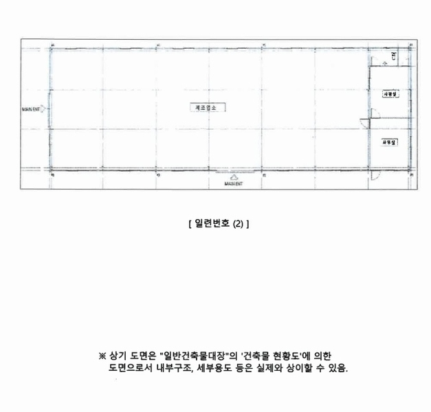 2025타경31068 대구광역시 달성군 유가읍 한정리 220-1 근린시설 경매 이미지