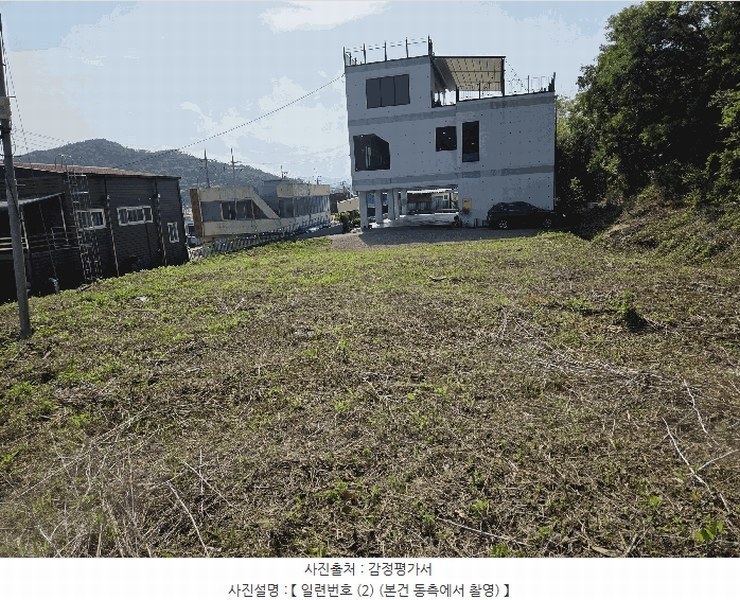 2025타경31381 대구광역시 달성군 하빈면 동곡리 128-10 농지 경매 이미지