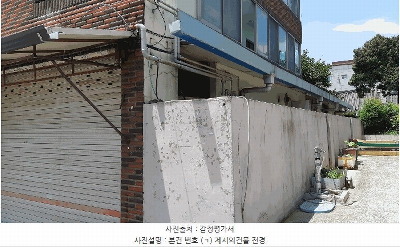 2025타경31417 대구광역시 달성군 현풍읍 부리 381 근린주택 경매 이미지