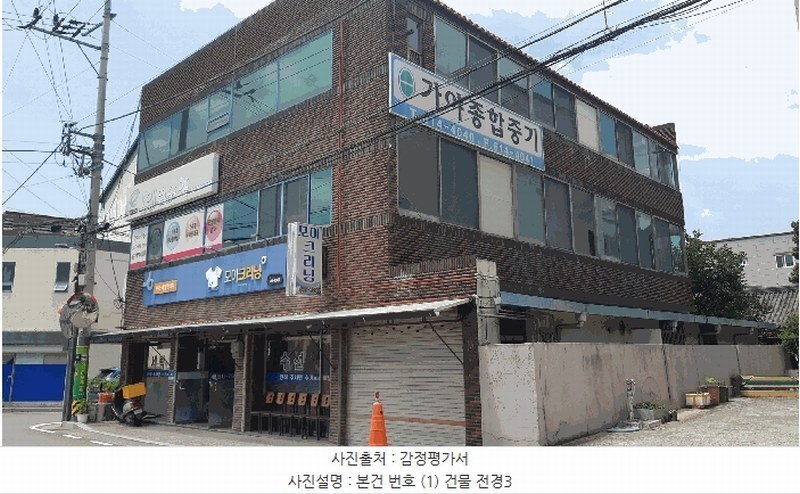 2025타경31417 대구광역시 달성군 현풍읍 부리 381 근린주택 경매 이미지