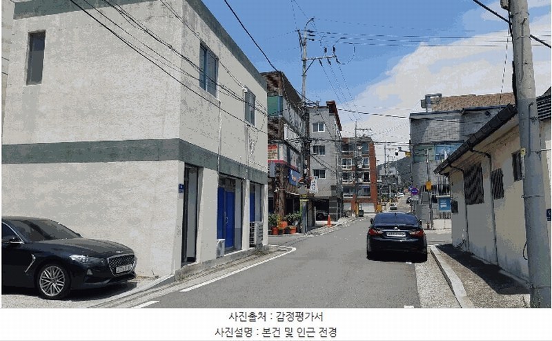 2025타경31417 대구광역시 달성군 현풍읍 부리 381 근린주택 경매 이미지