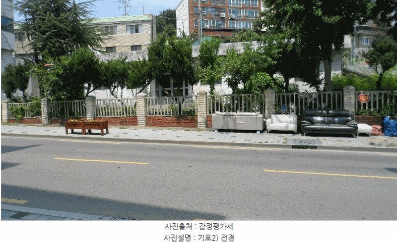 2025타경31477 대구광역시 달성군 현풍읍 부리 271-5 근린시설 경매 이미지