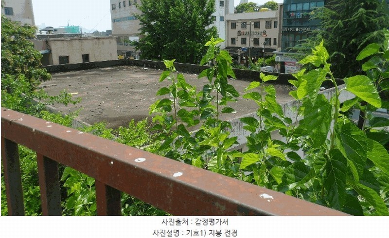2025타경31477 대구광역시 달성군 현풍읍 부리 271-5 근린시설 경매 이미지