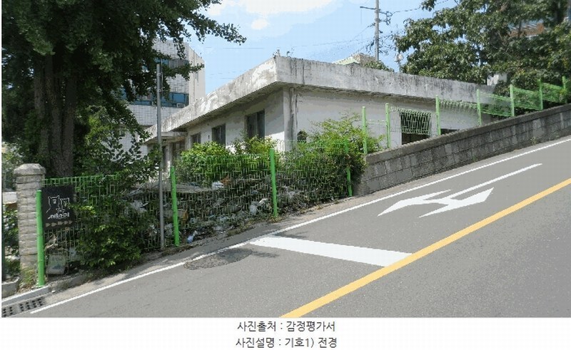 2025타경31477 대구광역시 달성군 현풍읍 부리 271-5 근린시설 경매 이미지