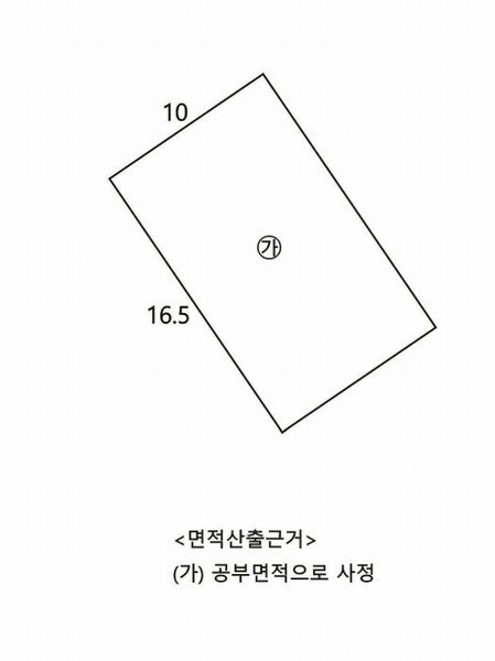 2025타경31477 대구광역시 달성군 현풍읍 부리 271-5 근린시설 경매 이미지