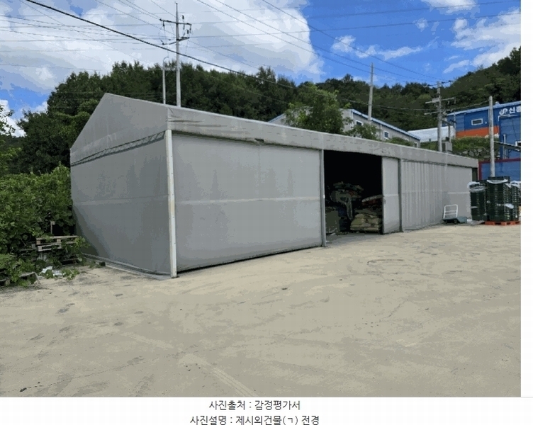 2025타경31761 경상북도 성주군 성주읍 금산리 10-1 근린시설 경매 이미지