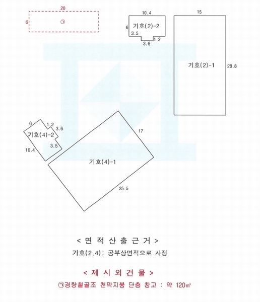 2025타경31761 경상북도 성주군 성주읍 금산리 10-1 근린시설 경매 이미지