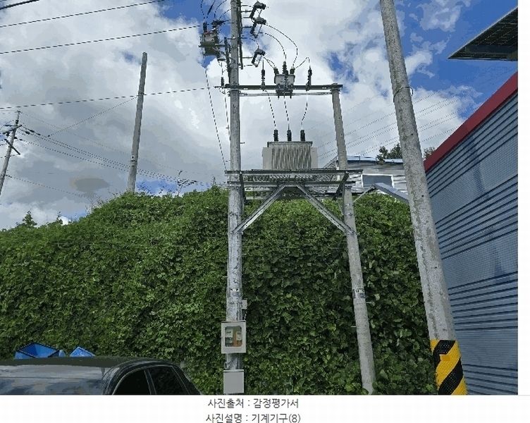 2025타경31761 경상북도 성주군 성주읍 금산리 10-1 근린시설 경매 이미지