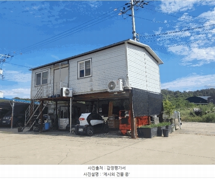 2025타경31832 경상북도 성주군 선남면 소학리 1001-7 공장 경매 이미지