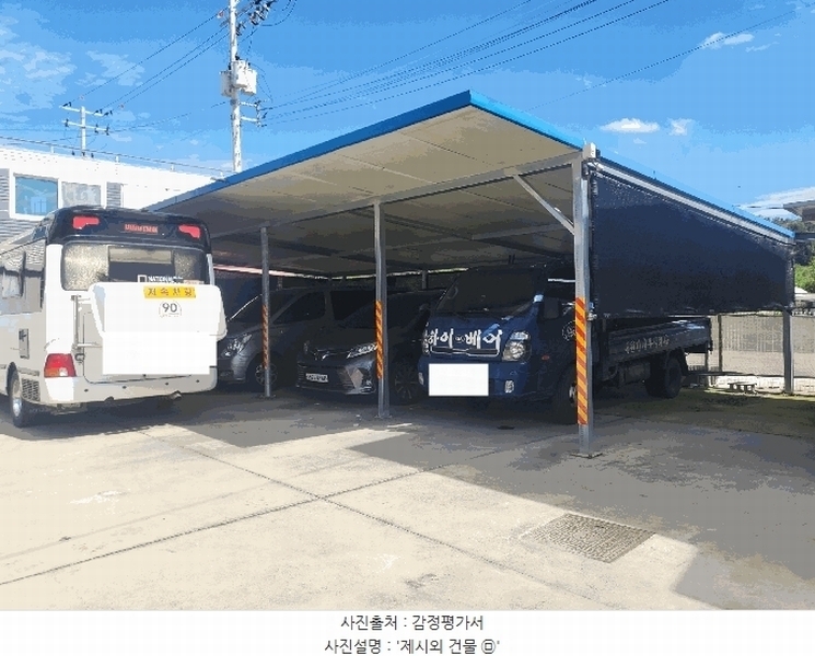 2025타경31832 경상북도 성주군 선남면 소학리 1001-7 공장 경매 이미지