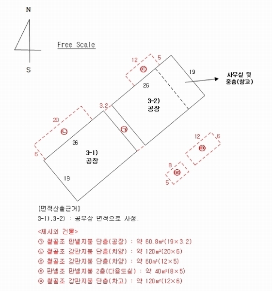 2025타경31832 경상북도 성주군 선남면 소학리 1001-7 공장 경매 이미지