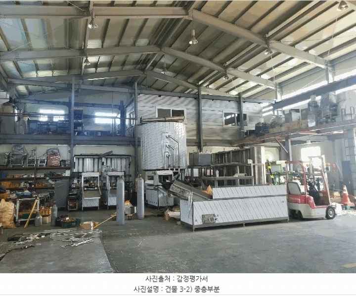 2025타경31832 경상북도 성주군 선남면 소학리 1001-7 공장 경매 이미지