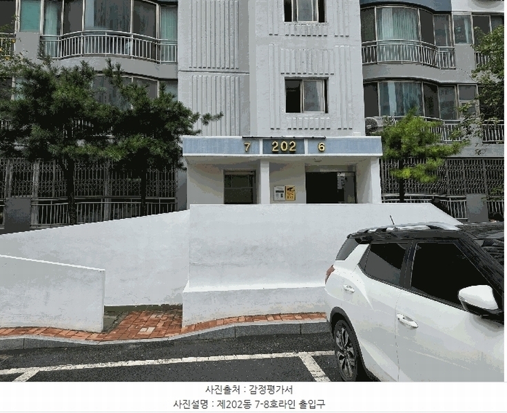 2025타경31874 경상북도 고령군 상곡3길 28, 2차금류강남타운 202동 2층 207호 아파트[공급30평형] 경매 이미지
