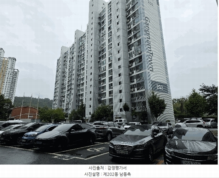 2025타경31874 경상북도 고령군 상곡3길 28, 2차금류강남타운 202동 2층 207호 아파트[공급30평형] 경매 이미지