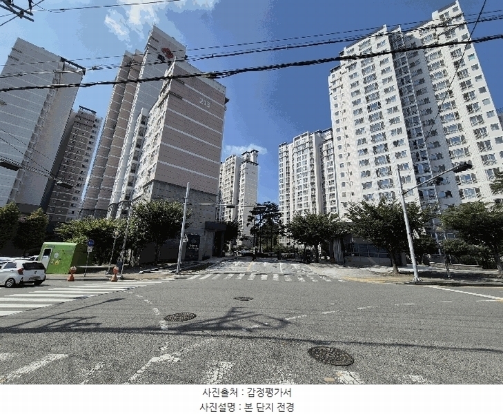 2025타경31880 대구광역시 달성군 과학마을로2길 6, 달성화성파크드림 206동 18층 1802호 아파트[공급33평형] 경매 이미지