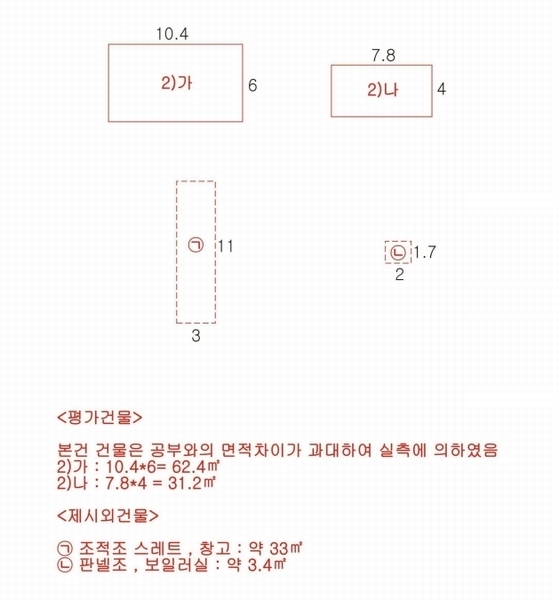 2025타경31911 경상북도 고령군 개진면 인안리 276 주택 경매 이미지