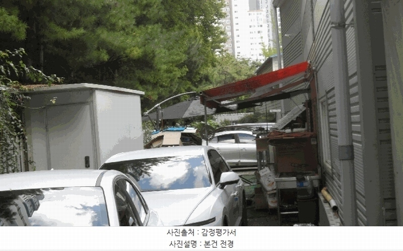 2025타경31922 대구광역시 달서구 감삼동 510-4 대지 경매 이미지