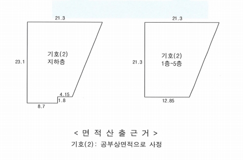 2025타경31929 대구광역시 서구 비산동 1231-1 근린시설 경매 이미지