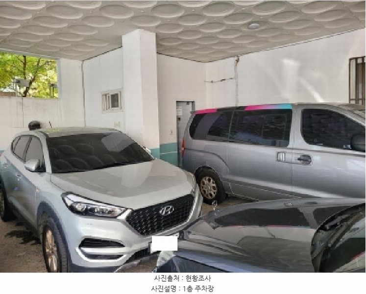 2025타경31929 대구광역시 서구 비산동 1231-1 근린시설 경매 이미지