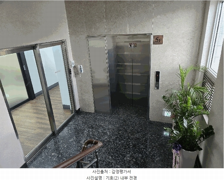 2025타경31929 대구광역시 서구 비산동 1231-1 근린시설 경매 이미지