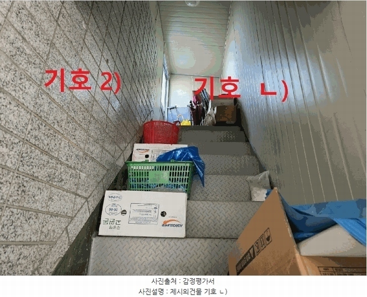 2025타경31943 대구광역시 달서구 상인동 1576-17 근린주택 경매 이미지