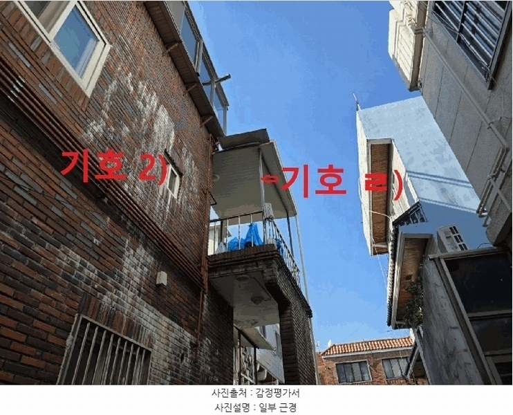 2025타경31943 대구광역시 달서구 상인동 1576-17 근린주택 경매 이미지