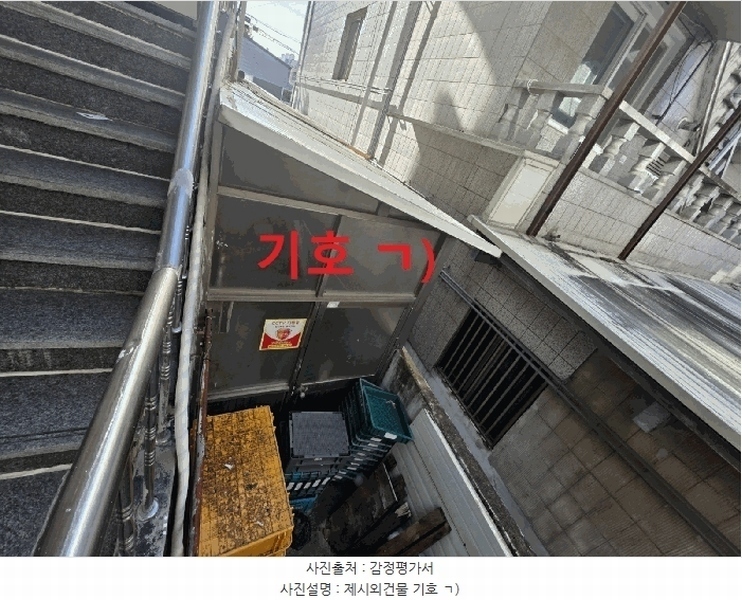 2025타경31943 대구광역시 달서구 상인동 1576-17 근린주택 경매 이미지
