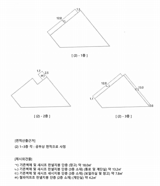 2025타경31943 대구광역시 달서구 상인동 1576-17 근린주택 경매 이미지