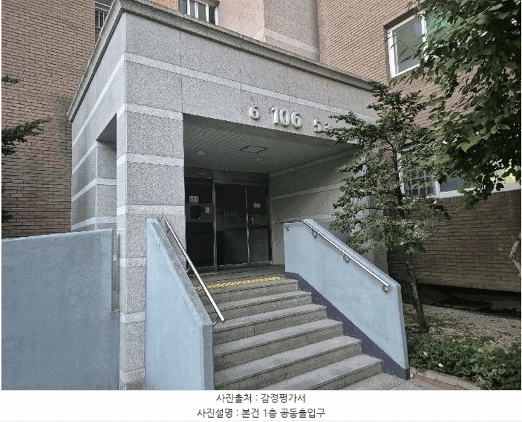 2025타경31968 대구광역시 달서구 조암남로 123, 대구월배태영데시앙 106동 1층 106호 아파트[공급35평형] 경매 이미지