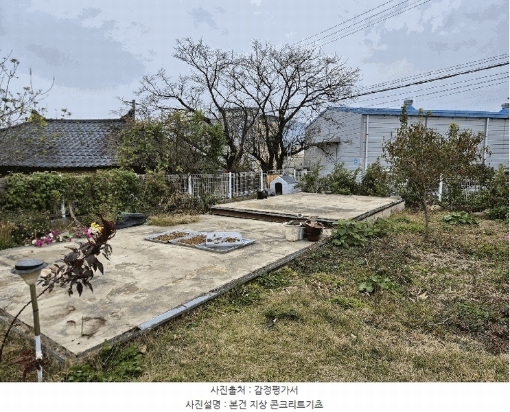 2025타경32003 대구광역시 달성군 구지면 고봉리 361 대지 경매 이미지