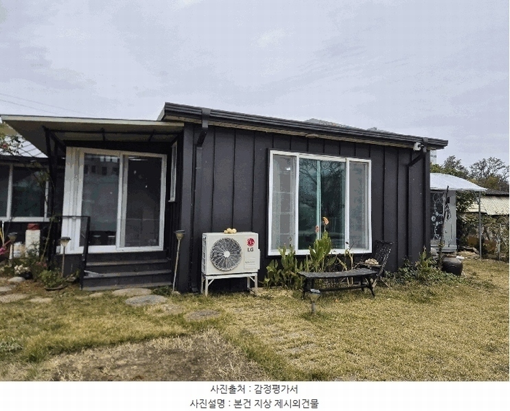 2025타경32003 대구광역시 달성군 구지면 고봉리 361 대지 경매 이미지