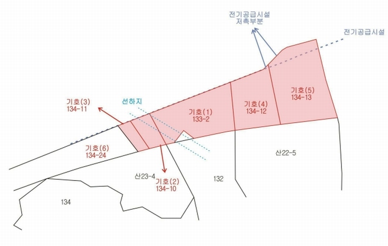 2023타경41437 대구광역시 달성군 논공읍 북리 133-2 공장용지 경매 이미지