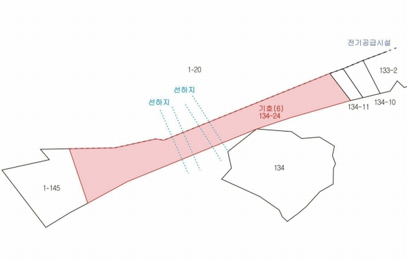 2023타경41437 대구광역시 달성군 논공읍 북리 133-2 공장용지 경매 이미지