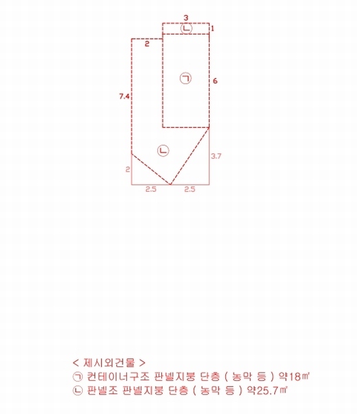 2024타경5063 경상북도 고령군 성산면 강정리 245 농지 경매 이미지