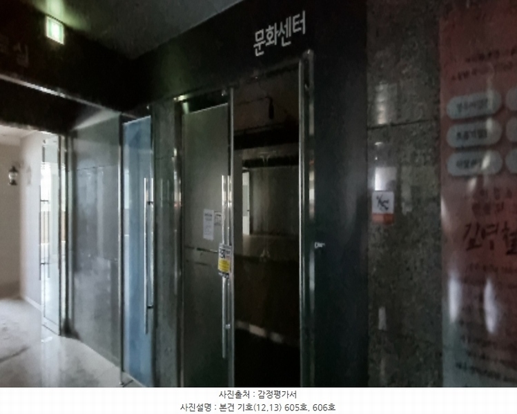 2024타경34870 대구광역시 달성군 현풍읍 테크노대로 61대구광역시 달성군 현풍읍 테크노○○○○, 테크노폴리스메가타워주건축물 1동 6층 601호외6개호테크노폴○○ 근린상가 경매 이미지