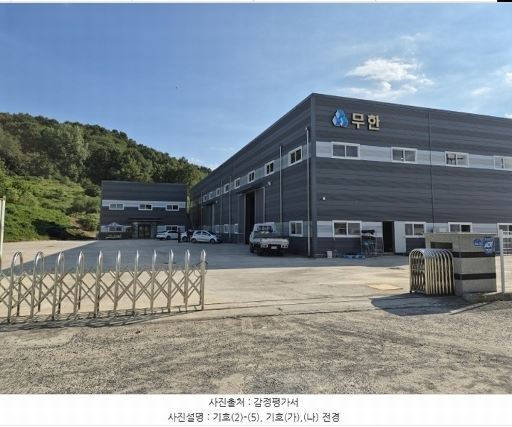 2024타경40097 경상북도 성주군 월항면 유월리 993-1 공장 경매 이미지